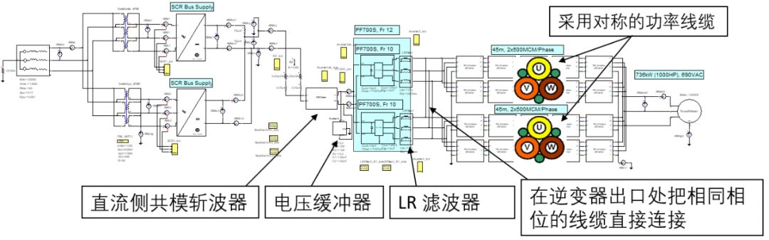 ansys怎么查看单元数